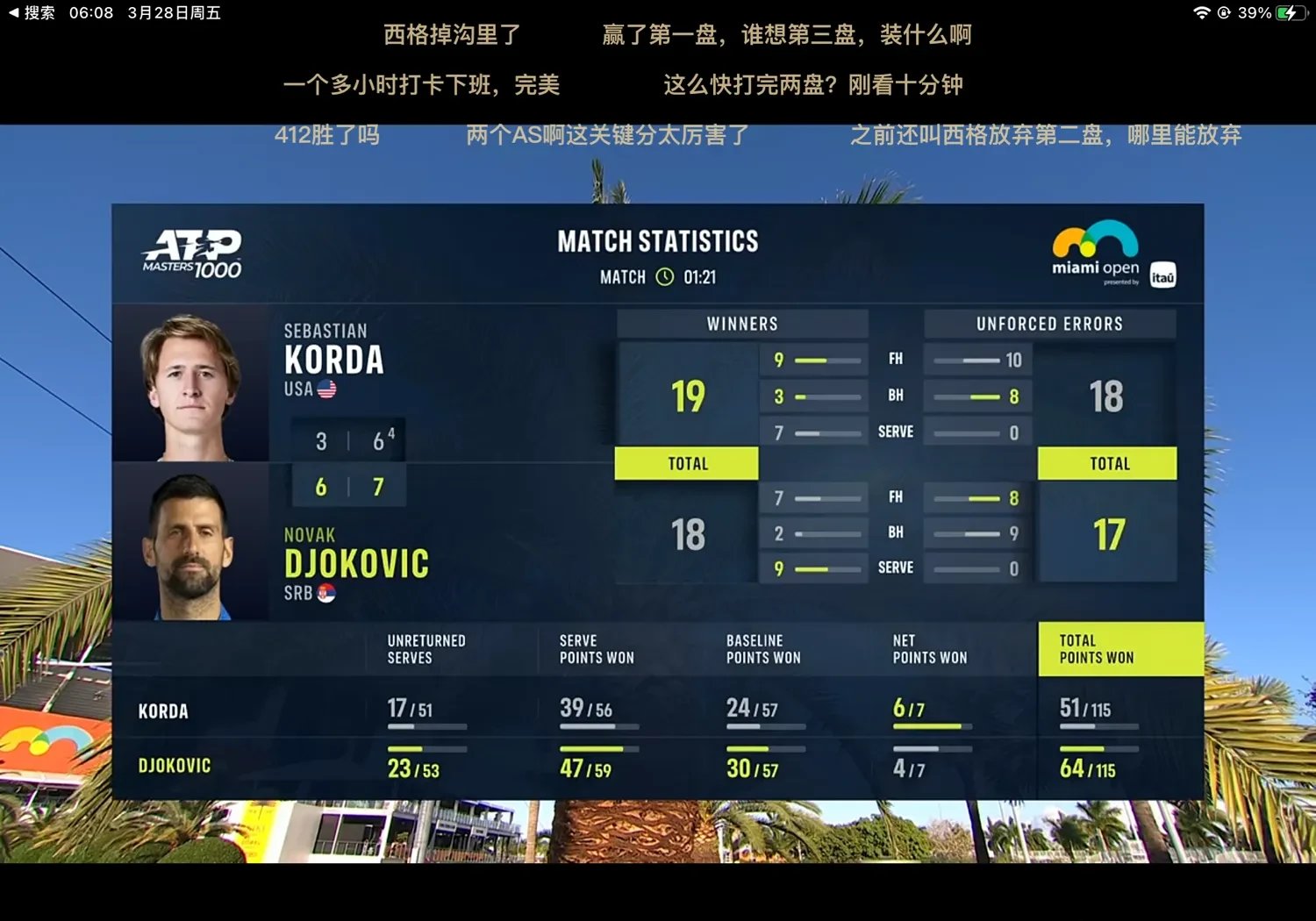 德约科维奇焦点对战，德罗巴与40激战皇家马德里分钟，战术调整胜负难料！-爱游戏入口